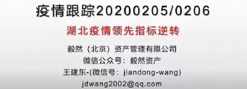 梅花社区:积极开展党员冬训活动“AYX”(图1) 梅花社区:积极开展党员冬训活动“AYX”(图1)